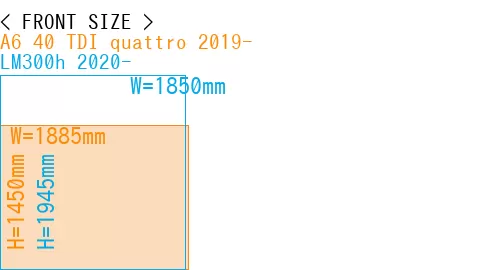 #A6 40 TDI quattro 2019- + LM300h 2020-